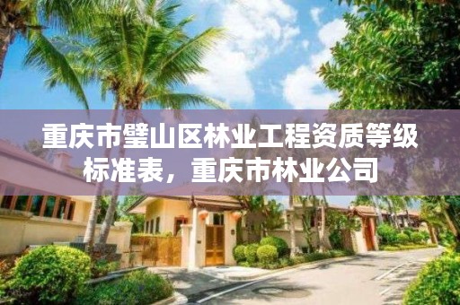 重庆市璧山区林业工程资质等级标准表，重庆市林业公司