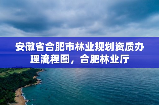 安徽省合肥市林业规划资质办理流程图，合肥林业厅